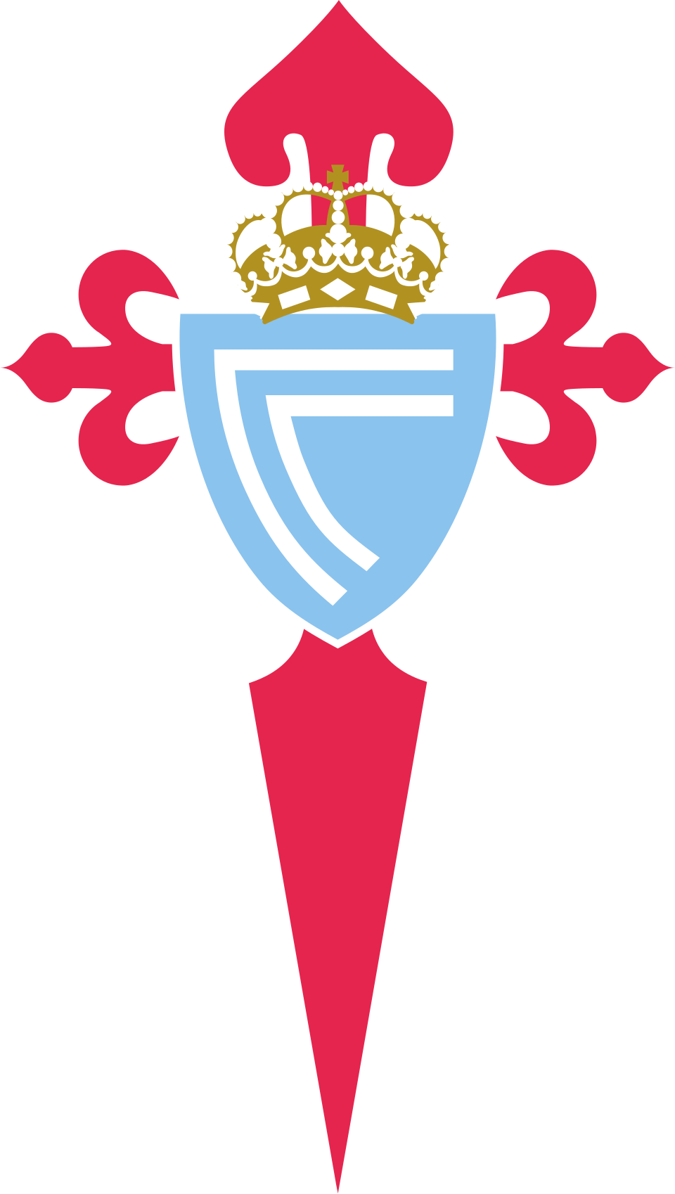CEL